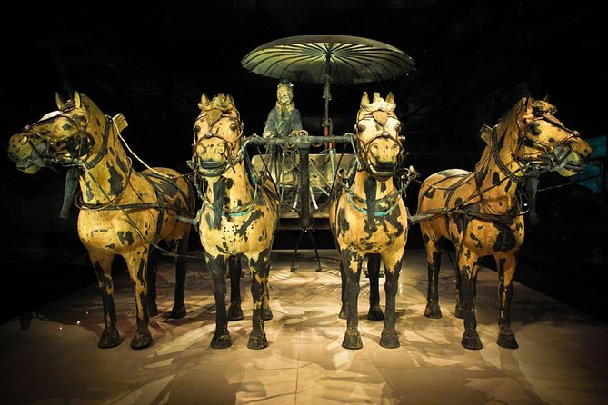 2 Days Tour of Xian & Beijing via Train: Terracotta Warriors & Great Wall - Introduction