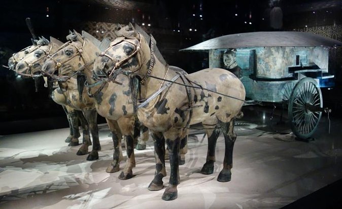 2 Days Xian Tour from Chengdu by Bullet Train - A Practical Look at the Tour Itinerary