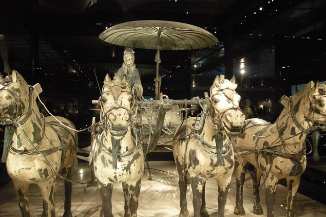 5 Days Private Tour to Beijing from Xi'an by Bullet Train - FAQs