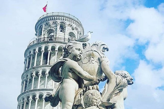 From Rome by Train: Enjoy a Day to Florence, Semi-Private Tour - Authenticity and Value